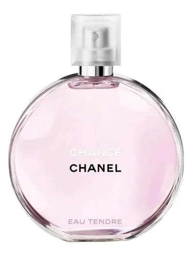 Frasco del perfume Chance Eau Tendre de Chanel — fragancia femenino